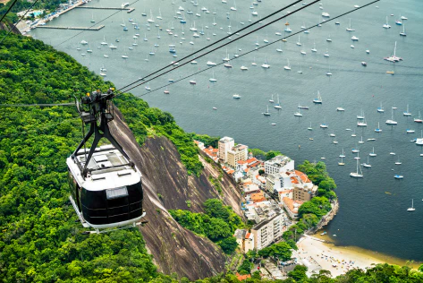 Bondinho do Pão de Açúcar